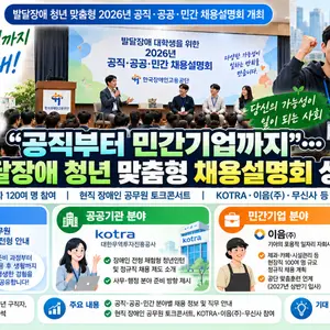 한국장애인고용공단, 발달장애 청년 채용 설명회 개최… 구직자 120명 몰려