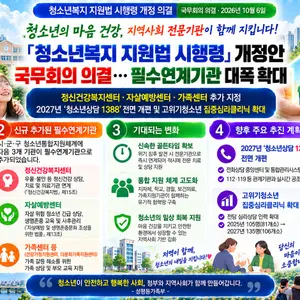 성평등가족부, 우울·자살 위기 청소년 구한다… 필수 연계기관 3곳 신규 지정
