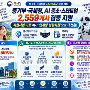 중기부·국세청, AI 중소·스타트업 2,559개사 집중 지원… '지원사업 따로'에서 '연계형 성장지원'으로 대전환