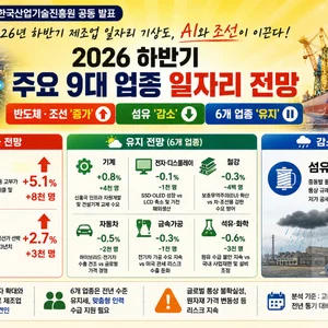'AI 슈퍼사이클' 반도체 일자리 8천명 뛴다… 2026년 하반기 전망