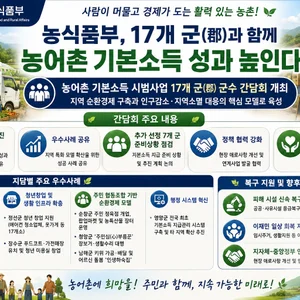 농식품부, '농어촌 기본소득' 판 키운다… 17개 군 시범사업·7곳 추가