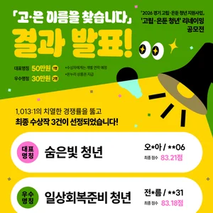 경기도미래세대재단, '은둔 청년' 꼬리표 뗀다… 3309건 중 '숨은빛' 낙점