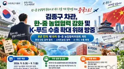 농식품부 김종구 차관, 8년 만에 中 농업협력위 재개… 단감 첫 수출길 연다