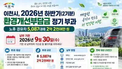 이천시, 노후 경유차 5천 대에 2억 부과. 미납 시 재산 압류