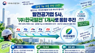 발전 5사, '한국발전' 하나로 합친다… 2027년 세계 8위 규모 출범