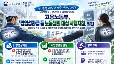 고용노동부, '영업이익 N%' 성과급 파업 선 긋는다… 새 지침 발표