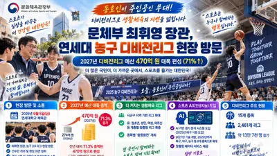 문체부, 생활체육 '디비전리그' 예산 확 늘린다… 2027년 470억 투입