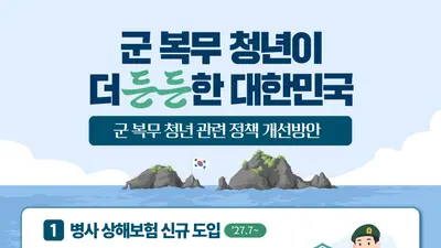 정부, 군 복무 청년 지원 확 늘렸다… 전역 후 1년 6개월 '실손보험' 혜택
