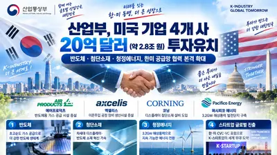 미국 에어프로덕츠·코닝, 한국에 2.8조 쏜다… 반도체·첨단소재 투자 '잭팟'