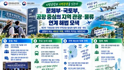 문체부·국토부, 양양공항 살리기 팔 걷었다… 이천시 경기남부 공항 행방은?