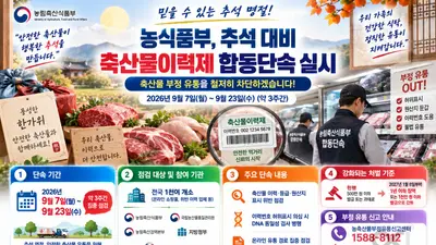 농식품부, 추석 축산물 단속에 'DNA 검사' 띄웠다… 내년 처벌 수위는?