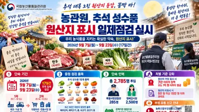 농관원, 추석 성수품 원산지 둔갑 단속 강화… 단속 인력 2785명 푼다