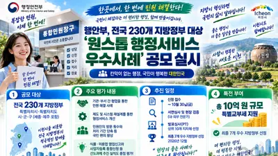 행안부, '원스톱 민원' 우수 지자체 찾는다… 특교세 10억 지원