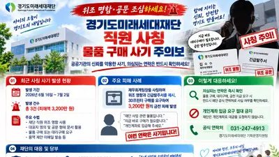 경기도미래세대재단, 공문 위조한 사칭 사기에 발칵… 피해액만 3200만원
