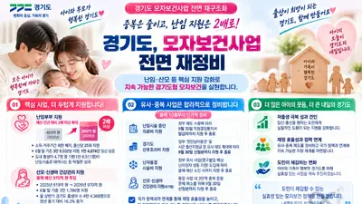경기도, 난임 지원에 956억 '올인'… 산후조리비 등 4개 사업은 10월 종료