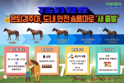 경기도, 도태 위기 은퇴경주마 살렸다… 14일 150만원부터 공개경매