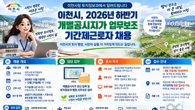 이천시, 일급 9만 5천 원 행정 보조 1명 찾는다… 15일 마감