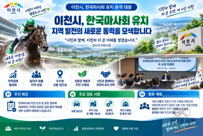이천시, 한국마사회 유치전 본격 뛰어들었다… 7일 핵심 간부 총출동