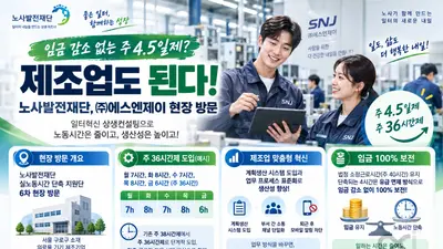 제조업 에스엔제이, 월급 그대로 주 4.5일제 도입… 임금 100% 보전