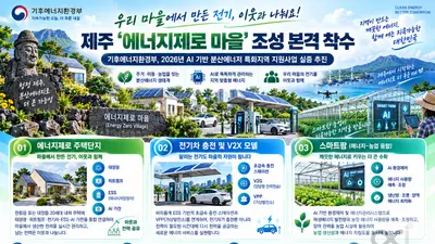 제주, 남는 전기 이웃과 나눈다… 20세대 '에너지제로 마을' 본격 착수