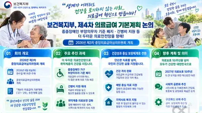 보건복지부, 중증장애인 부양의무자 기준 없앤다… 내년 예산 반영된 '간병비 지원'까지