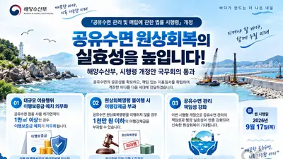 해수부, '공유수면' 훼손 방치하면 철퇴… 강제금 1천만원 부과
