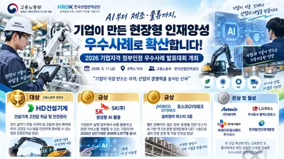 HD건설기계, 사내 자격증으로 장관상 품었다… 77개 기업 중 1위