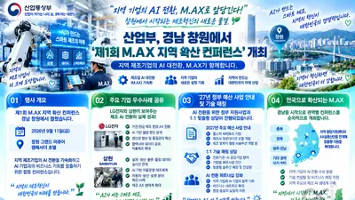 LG전자 공장 바꾼 제조 AI 'M.AX'… 불량률 15% 확 줄인다