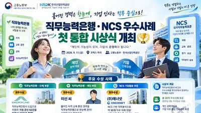 강원랜드, 채용 서류 62건을 20부로 확 줄였다… 고용부 최우수상