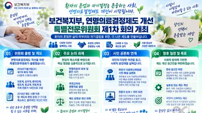 보건복지부, 연명의료 중단 시기 손본다… 전문가 14인 투입해 연내 개편