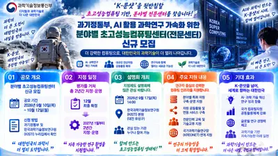 과기정통부, 'K-문샷' 이끌 GPU 특화센터 찾는다… 내달 12일까지 공모