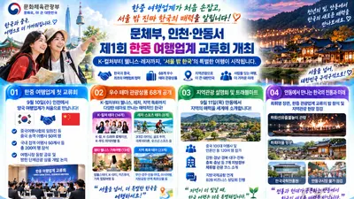 문체부, 한중 여행업계 최초 협력 이끌었다… '서울 밖 한국' 68개 상품 출격