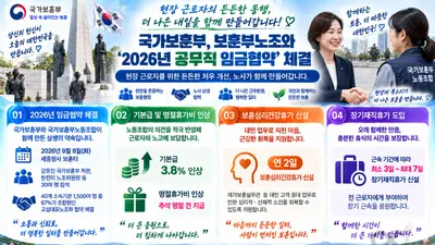 국가보훈부, 공무직 기본급 3.8% 올린다… '2026년 임금협약' 체결