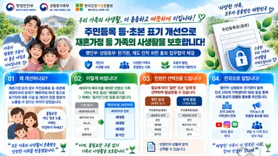 행안부, '배우자의 자녀' 꼬리표 뗀다… 10월 29일 표기법 변경