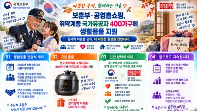 행정안전부, 12년 묵은 '사회연대경제기본법' 통과시켰다… 포상금 3000만원