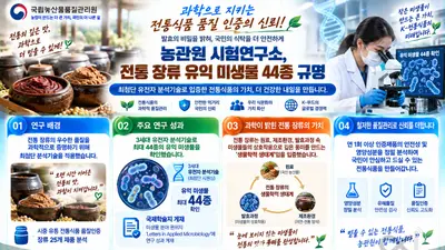 농관원, 시판 전통 장류 비밀 풀었다… 유익 미생물 최대 44종 확인