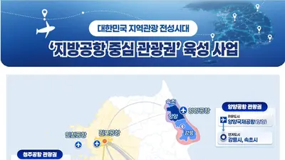 문체부, 지방공항 5곳에 935억 투입… '골든 루트'로 방한객 500만 이끈다