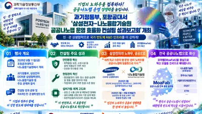 삼성전자, 공공나노팹에 반도체 노하우 이식했다… 6개월 컨설팅 성과