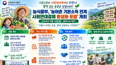 농식품부, 소멸 위기 농촌에 '기본소득' 활력 붓는다… 14일 대규모 포럼