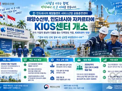 해수부, 동남아 진출 돕는 '훈련센터' 첫발… 2029년까지 240명 키운다