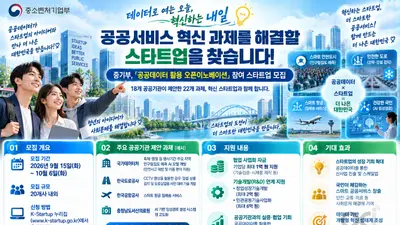 중기부, 도로살얼음·인파 밀집 풀 스타트업 찾는다… 최대 1억 지원