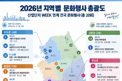 사상 첫 대구서 열린 '산업단지의 날'… 이림전자 등 153명 포상