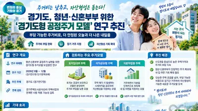 경기도, 청년·신혼 주거비 확 낮춘다… 연말 '공정주거 모델' 도출