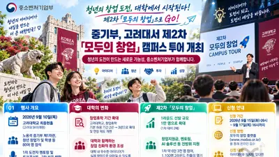 중기부 '모두의 창업' 고려대 설명회 개최… 2차 모집 9월 17일 마감