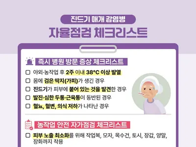 경기도, 가을철 진드기 감염 '비상'… 확진자 75%가 50대 이상