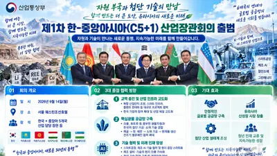 산업부, 중앙아 5개국 장관 '최초' 집결… 리튬·희토류 공급망 확보한다