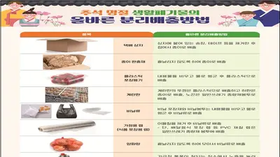 기후에너지환경부, 추석 '쓰레기 대란' 원천 봉쇄… 14일부터 기동청소반 가동