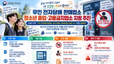 성평등가족부, '무인 전자담배' 청소년 출입 금지 지정… 위반시 벌금 2천만원