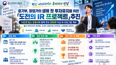 중기부, '생애 첫 투자' 문턱 확 낮춘다… 연내 300회 IR 개최