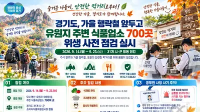 경기도, 행락철 앞두고 700곳 집중 점검… 